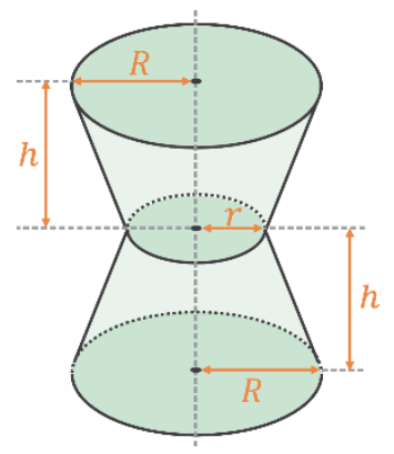 Vaso formado por dois troncos de cone retos idênticos unidos pela base menor de raio r e altura h cada um, tendo as bases superior e inferior raio R.