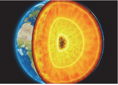 Ilustração da Terra em corte transversal, exibindo suas camadas internas incandescentes em tons de amarelo e laranja, do manto até o núcleo