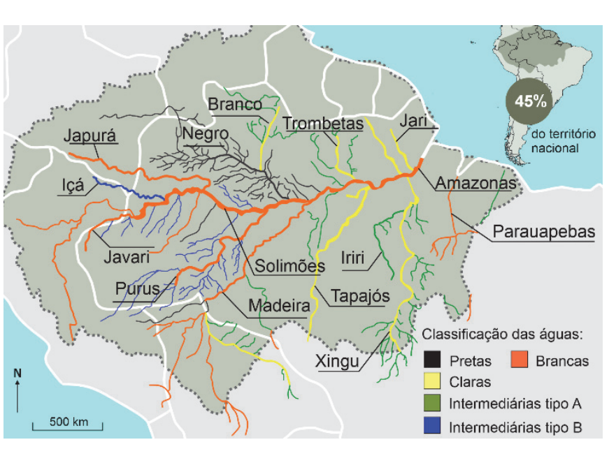 Mapa da Região Hidrográfica Amazônica destacando os principais rios classificados segundo os tipos de água: Pretas, Claras, Brancas, Intermediárias tipo A e Intermediárias tipo B. No canto superior direito, um mapa da América do Sul destaca a bacia ocupando 45% do território nacional.