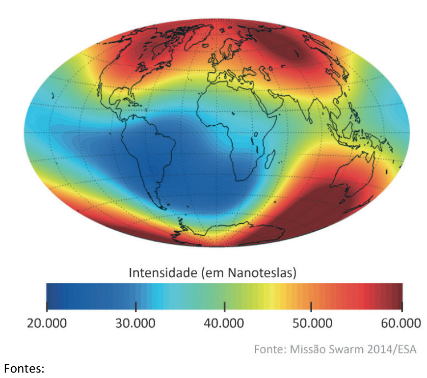 Mapa-múndi mostrando a distribuição global da intensidade do campo magnético terrestre com escala de cores em nanoteslas, variando de 20.000 (azul) a 60.000 (vermelho-escuro).