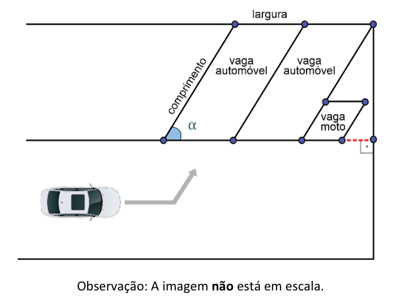 Esquema da garagem mostrando duas vagas para automóveis e uma para moto em forma de paralelogramo com ângulo alfa de 60 graus. À direita da vaga de moto, há um segmento tracejado em vermelho perpendicular à parede vertical no final da garagem.