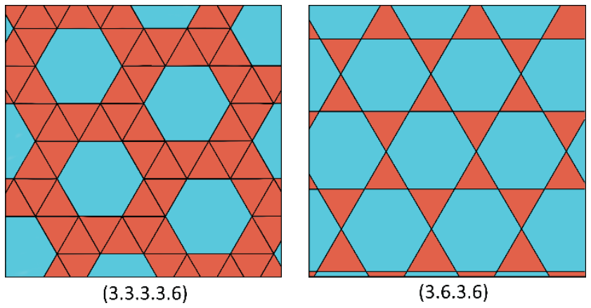 Dois exemplos de ladrilhamento uniforme: o primeiro composto por triângulos e hexágonos com notação (3.3.3.3.6); o segundo composto por triângulos e hexágonos com notação (3.6.3.6).