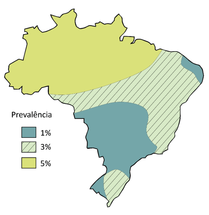 Mapa do Brasil indicando a prevalência da deficiência em G6PD dividida em três faixas: 1% (área cinza-azulada), 3% (área verde-clara com hachuras diagonais) e 5% (área amarela, abrangendo principalmente a região Norte).
