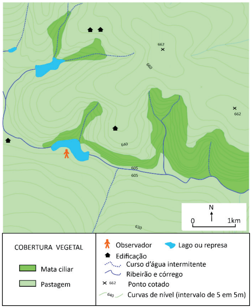 Mapa topográfico com curvas de nível (intervalo de 5 m), cobertura vegetal (mata ciliar em verde-escuro e pastagem em verde-claro), cursos d'água permanentes e intermitentes, lago ou represa em azul, edificações representadas por ícones de casas pretas, pontos cotados, orientação Norte apontando para cima, escala gráfica de 0 a 1 km e a localização do observador indicada por um boneco laranja próximo a um lago.