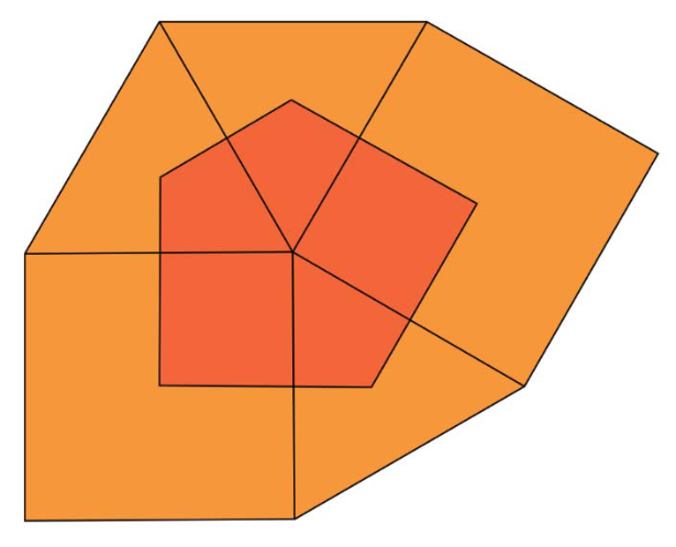 Figura plana formada por três triângulos equiláteros e dois quadrados unidos por um vértice comum, com um pentágono irregular destacado cujos vértices coincidem com os centros dessas figuras