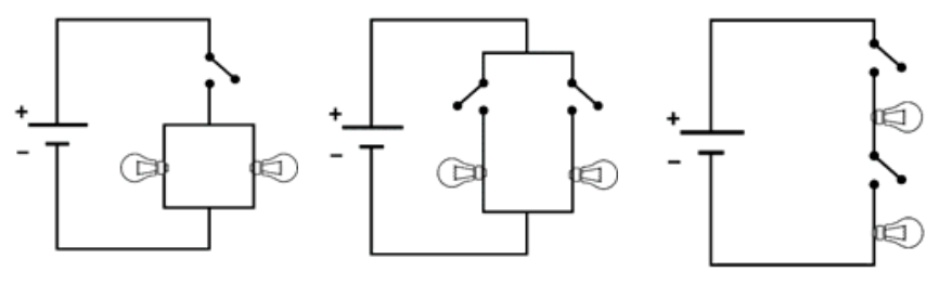 Circuitos elétricos (1), (2) e (3)