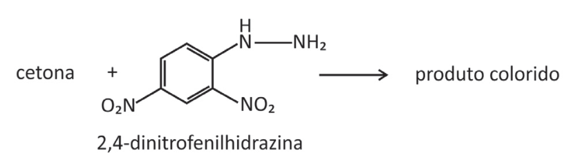 Esquema da reação de uma cetona com 2,4-dinitrofenilhidrazina gerando um produto colorido.