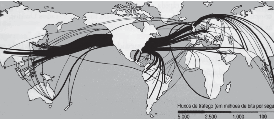 Mapa-múndi com linhas de diferentes espessuras representando fluxos de tráfego de internet entre os continentes. Os fluxos mais espessos conectam os Estados Unidos à Europa e à Ásia; linhas mais finas conectam outras regiões, incluindo América do Sul, África e Oceania. A legenda, cortada à direita, apresenta “Fluxos de tráfego (em milhões de bits por segu...” e uma escala de espessuras com os valores 5.000, 2.500, 1.000 e 100.