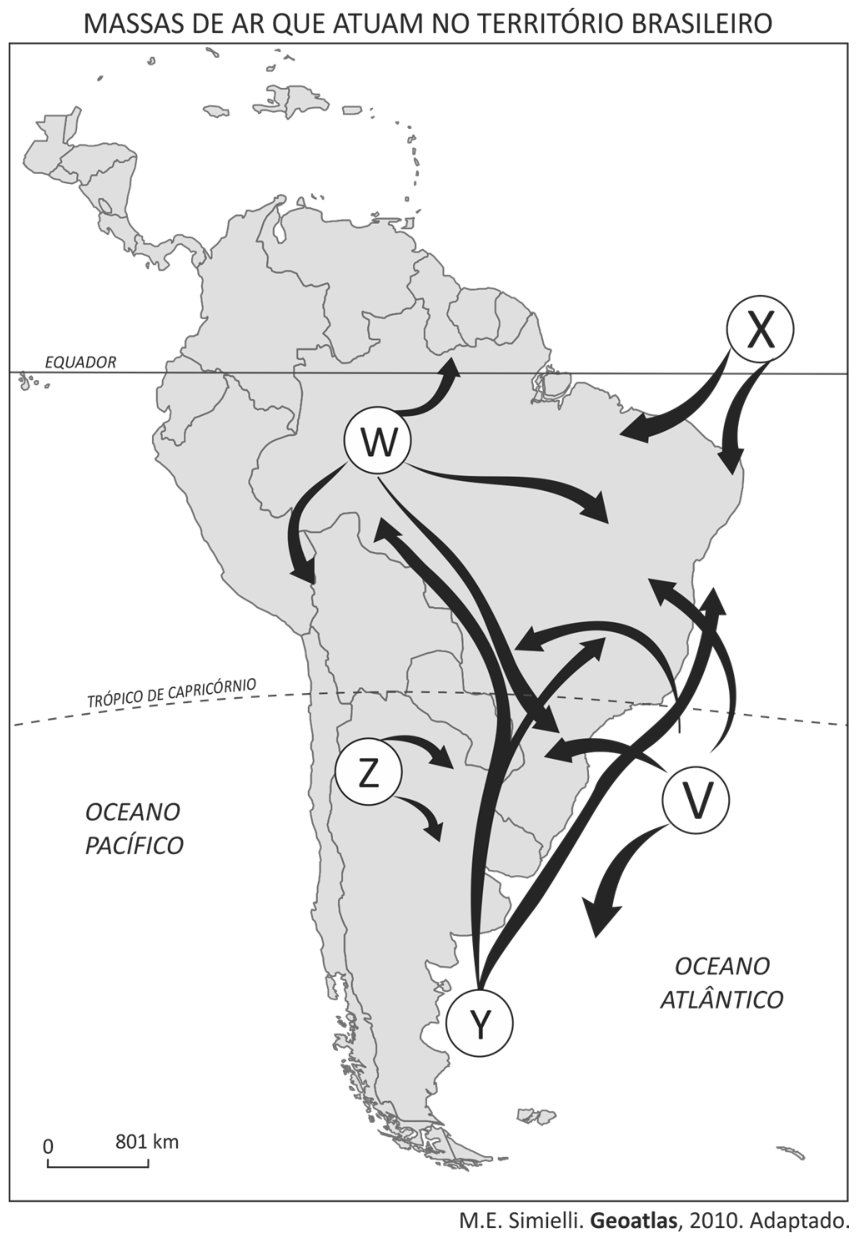 Mapa da América do Sul indicando a atuação de diferentes massas de ar no território brasileiro, rotuladas pelas letras W, X, V, Z e Y, com setas apontando suas direções de deslocamento. Destacam-se as linhas do Equador e do Trópico de Capricórnio.